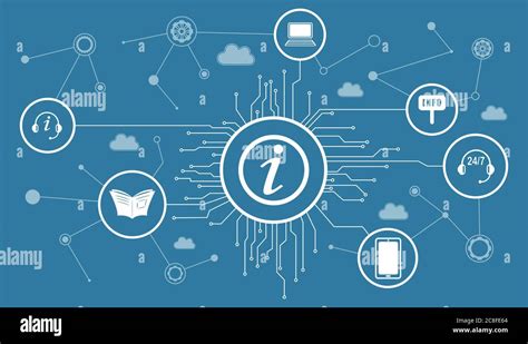 Information Connection に対する画像結果