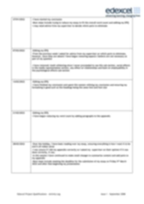 Project Activity Log Example に対する画像結果