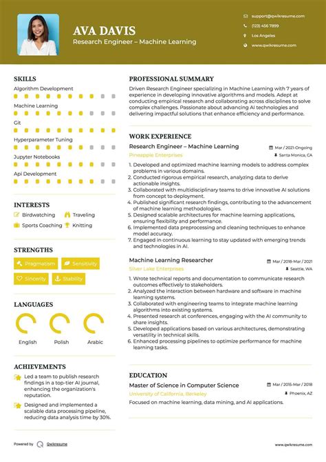 Machine Learning Researcher に対する画像結果