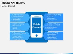 Image result for Mobile Testing PPT