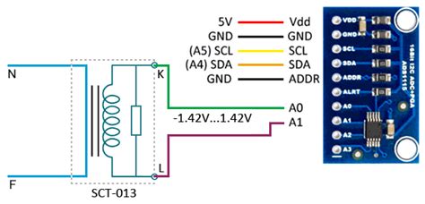 Afbeeldingsresultaten voor SCT013 Arduino
