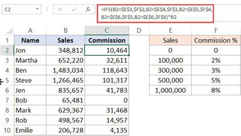 IFS Excel Function with 2 Column Condition に対する画像結果
