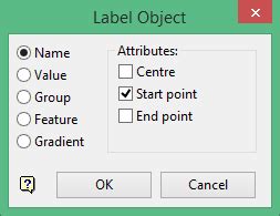 Image result for Object Label Assignment Programming