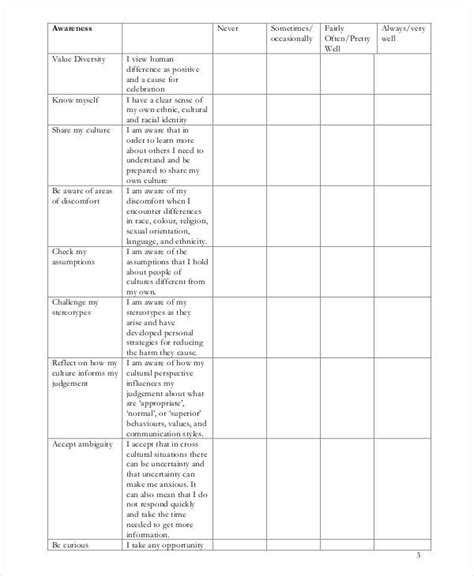 Toradh íomhá ar Competency Self-Assessment Examples