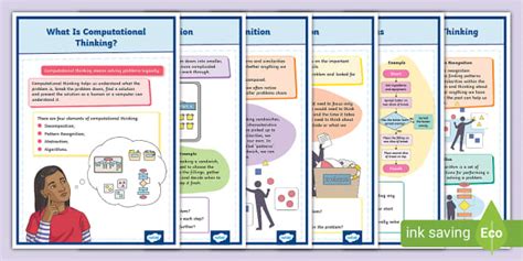 Image result for Key Features of Computational Thinking