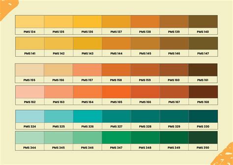Toradh íomhá ar Color Chart to Match Temps