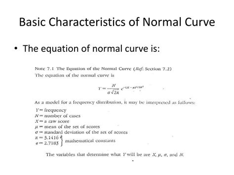Image result for Normal Curve Shape