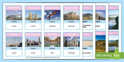 Human Features Examples に対する画像結果