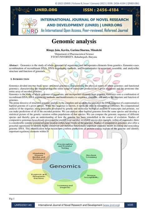 Image result for Genomic Analysis
