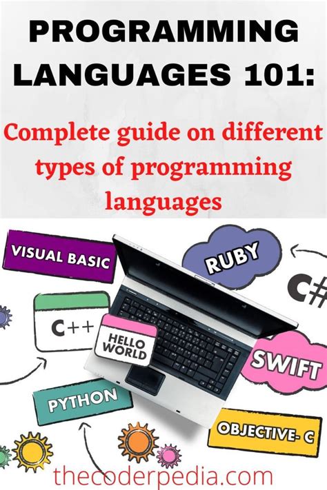 Image result for Programming Languages and Their Features