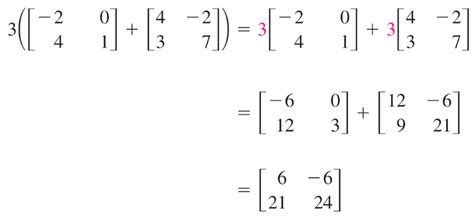 Image result for Matrix Multiplication Properties