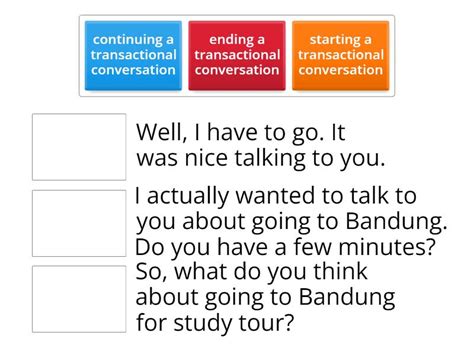 Example of Transactional Conversation に対する画像結果