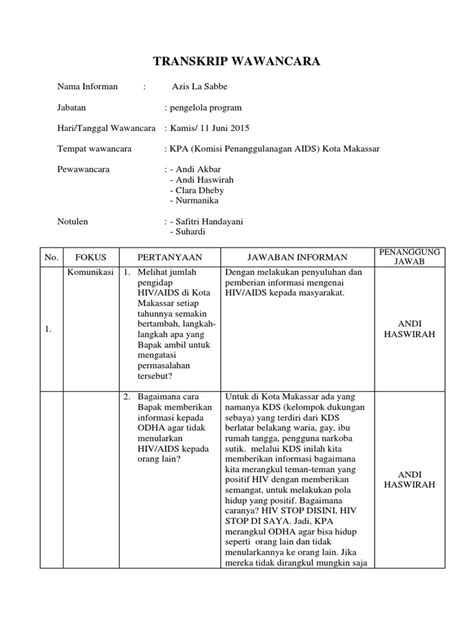 Image result for Contoh Coding Wawancara