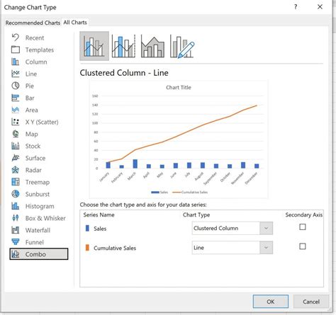 Image result for Cumulative Graph Excel