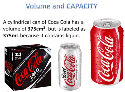 Afbeeldingsresultaten voor Finding Volume to Capacity Conversion