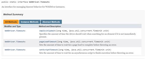Toradh íomhá ar Selenium WebDriver Waiting Java