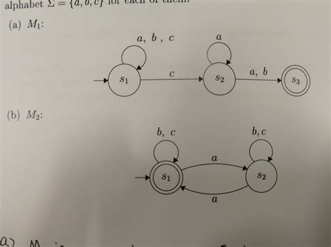 Image result for FSM to Regular Expression