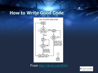 Image result for Xkcd How to Write Good Code