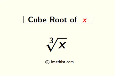 Image result for Cube Root Function Definition