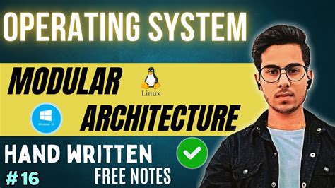 OS Modular Architecture に対する画像結果
