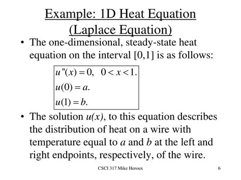 Finite Difference Matrix Form に対する画像結果