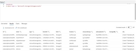 Image result for Azure Resource Graph Resource Group Graph