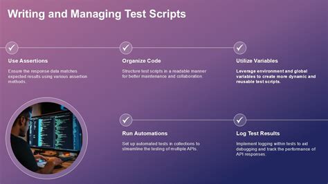 Image result for Postman API PPT