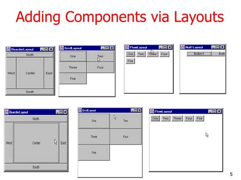 Image result for Listener Interface in Java