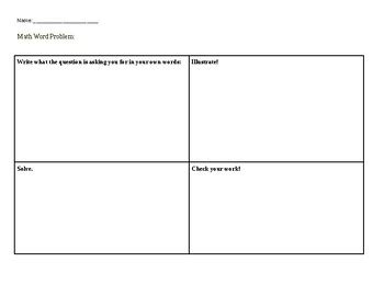 Toradh íomhá ar Math Graphican Problem