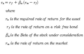 Minimum Rate of Return Formula に対する画像結果