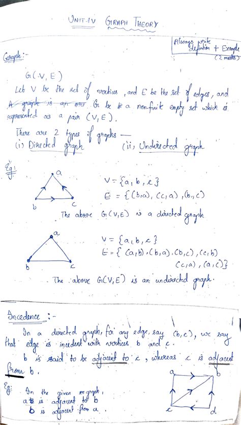 Image result for Complete Graph Notation Discrete Math