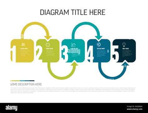 Image result for Step by Step Process Flow