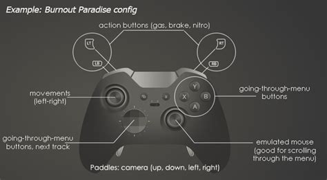 Image result for Controller Menu