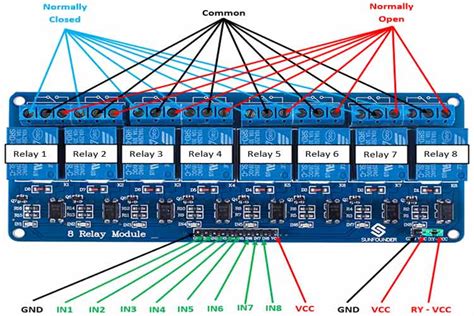 Image result for Channel Relay Module Pinout