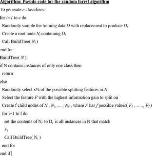 Image result for Random. Sort Pseudocode