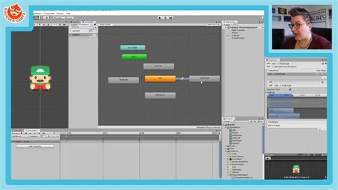 Toradh íomhá ar Unity 2D Animation Controller