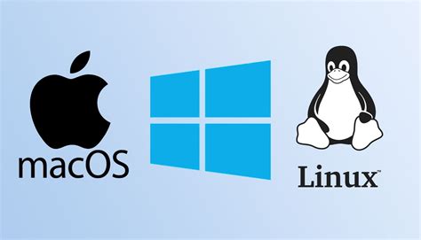 Image result for Operating Systems for PC