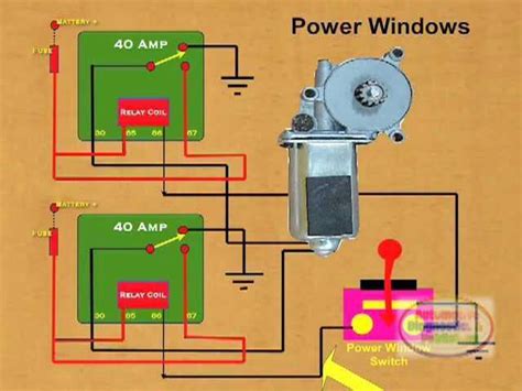 Image result for Window Switch Instructions