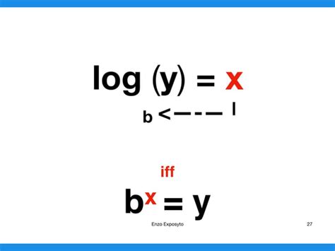 Image result for Logarithms Symbols