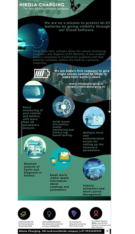 Image result for Nicola Electrifying