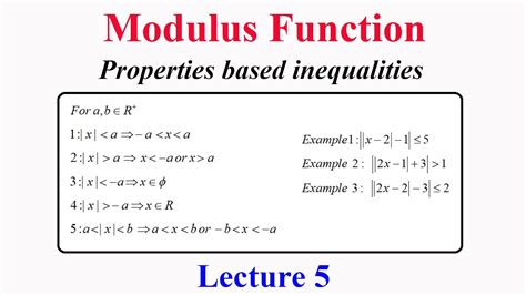 Toradh íomhá ar Modulus Function Equation