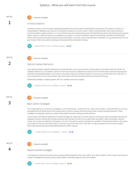 Image result for Options Trading Course