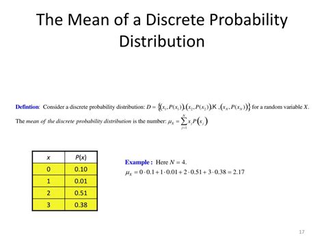 Image result for Probility Discrete