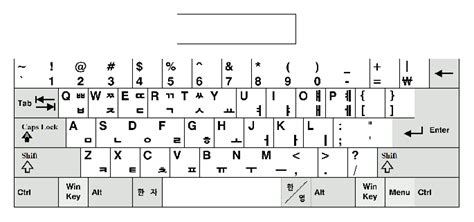 Afbeeldingsresultaten voor Korean Keyboard Typing Practice