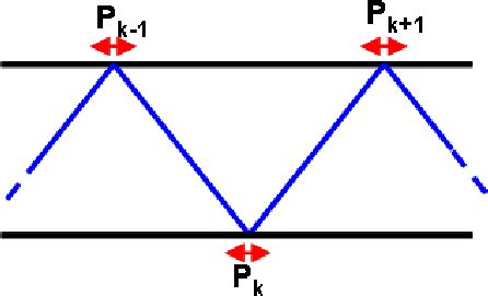 Image result for Path Optimization Formula