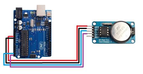 Image result for DS3231 Arduino with NeoPixel