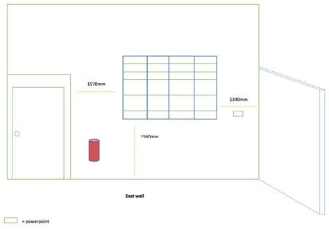 Image result for Parallel Projects