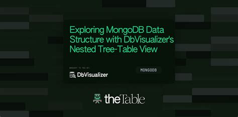 Image result for MongoDB Query Structure