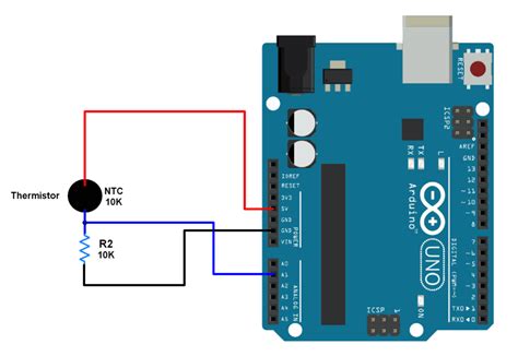 Toradh íomhá ar Thermistor Arduino Project