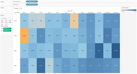 Blog 14 - How to Build a Heat Map in Tableau - The Data School Down Under